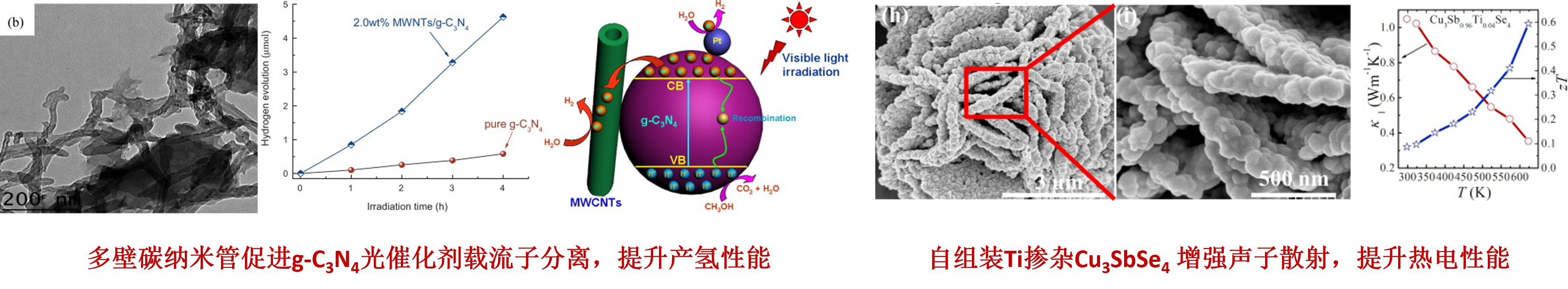 446579edba4243fd83e108b6a6271c5d.png 图片13.png